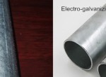 如何区分热镀锌钢管和电镀锌钢管？